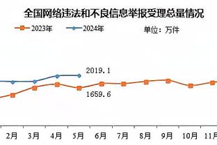 1-0力克阿森纳！维拉官方晒恶搞视频庆祝胜利