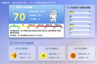 雷竞技raybet分析截图3