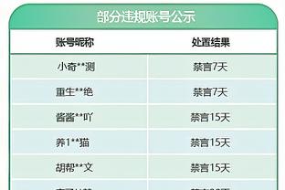 还记得吗？当年穆帅取下英超奖杯上的皇冠，给德罗巴戴上