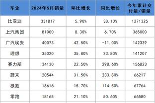 雷竞技reybat竞猜截图1