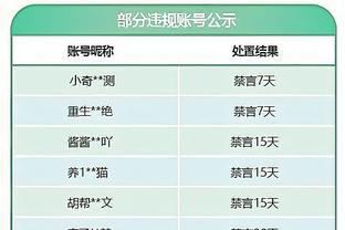 亚泰vs申花首发：3外援PK4外援，特谢拉、谢鹏飞先发