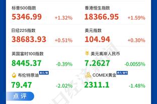 罗体：滕哈赫想签本菲卡19岁中场内维斯，解约金1亿欧