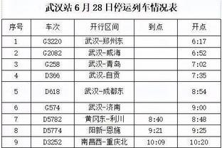 佐拉：奇克很容易就能达到两位数的进球，我对他的表现感到开心