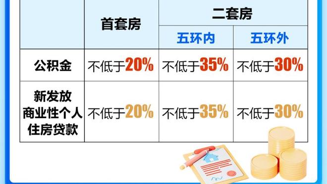 沃格尔：若三个球星像今天这样无私 那我们有机会成为特别的球队